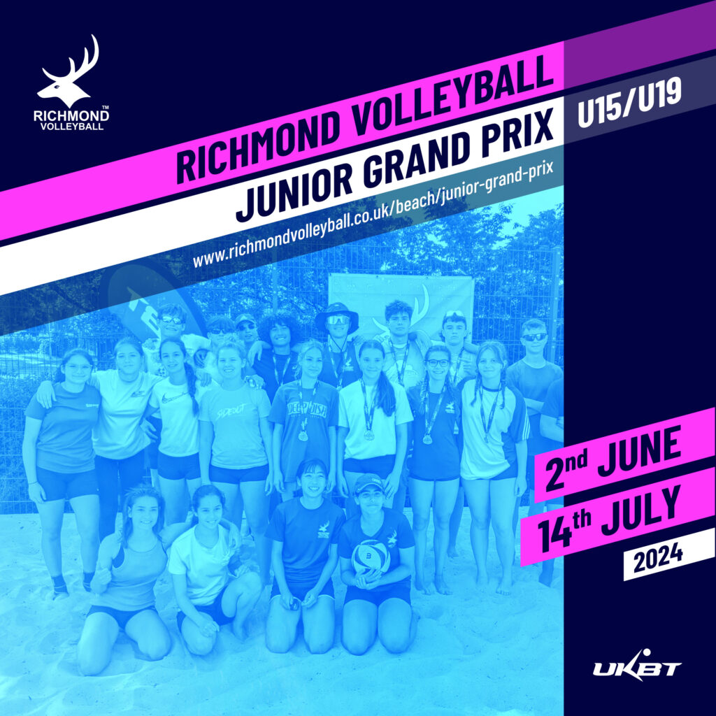 Junior Grand Prix 2024